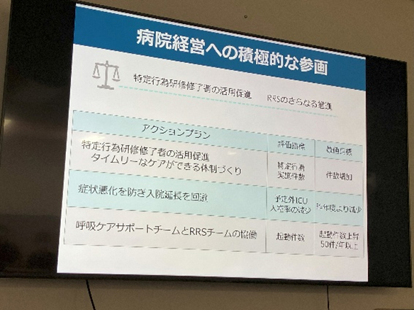 行いました