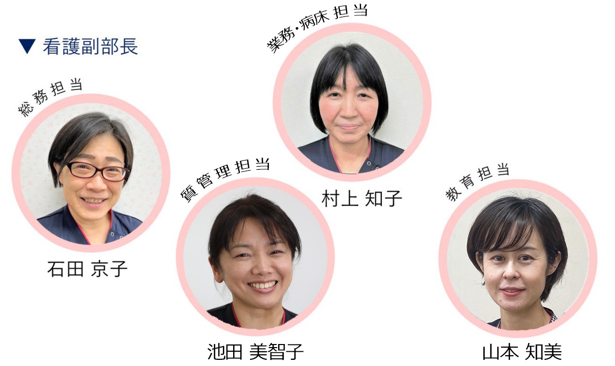 看護部の紹介