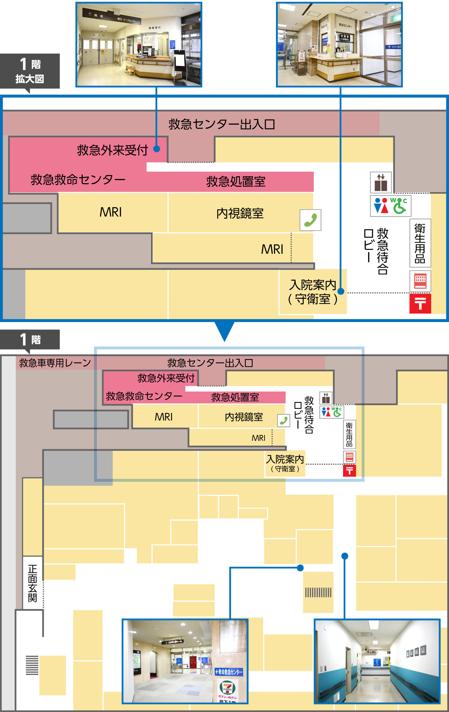 救急外来利用時のフロアマップ案内