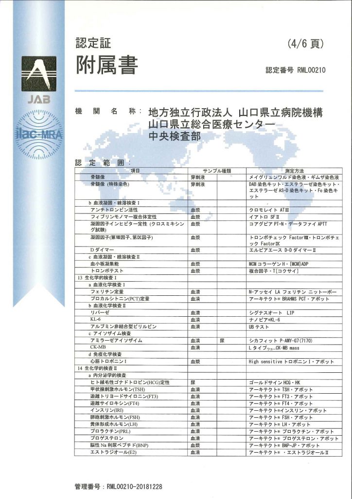 認定証５