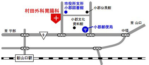 村田外科胃腸科への経路