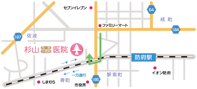 杉山内科小児科医院への経路