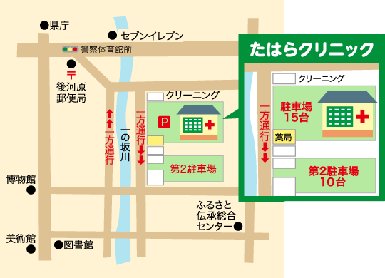 たはらクリニックへの経路