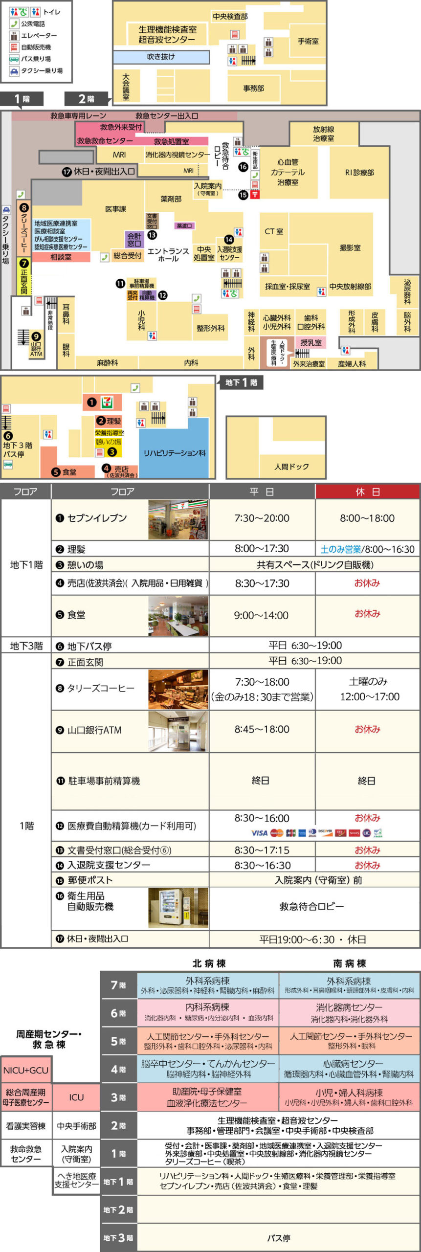フロアマップならびに各病棟階の説明