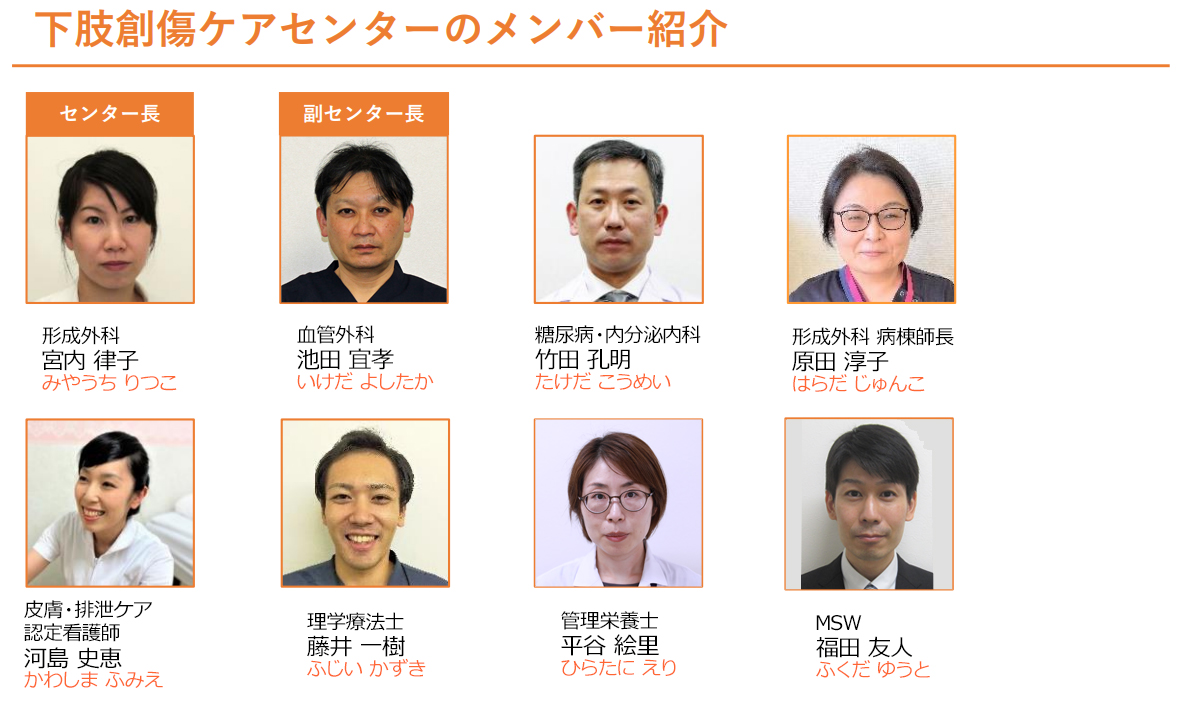 下肢創傷ケアセンターのメンバー