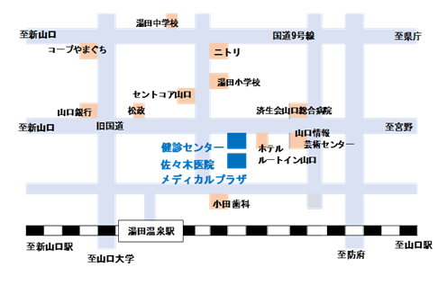 佐々木外科病院への経路