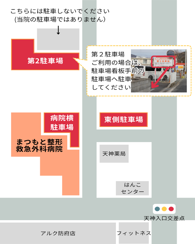 松本外科病院への経路